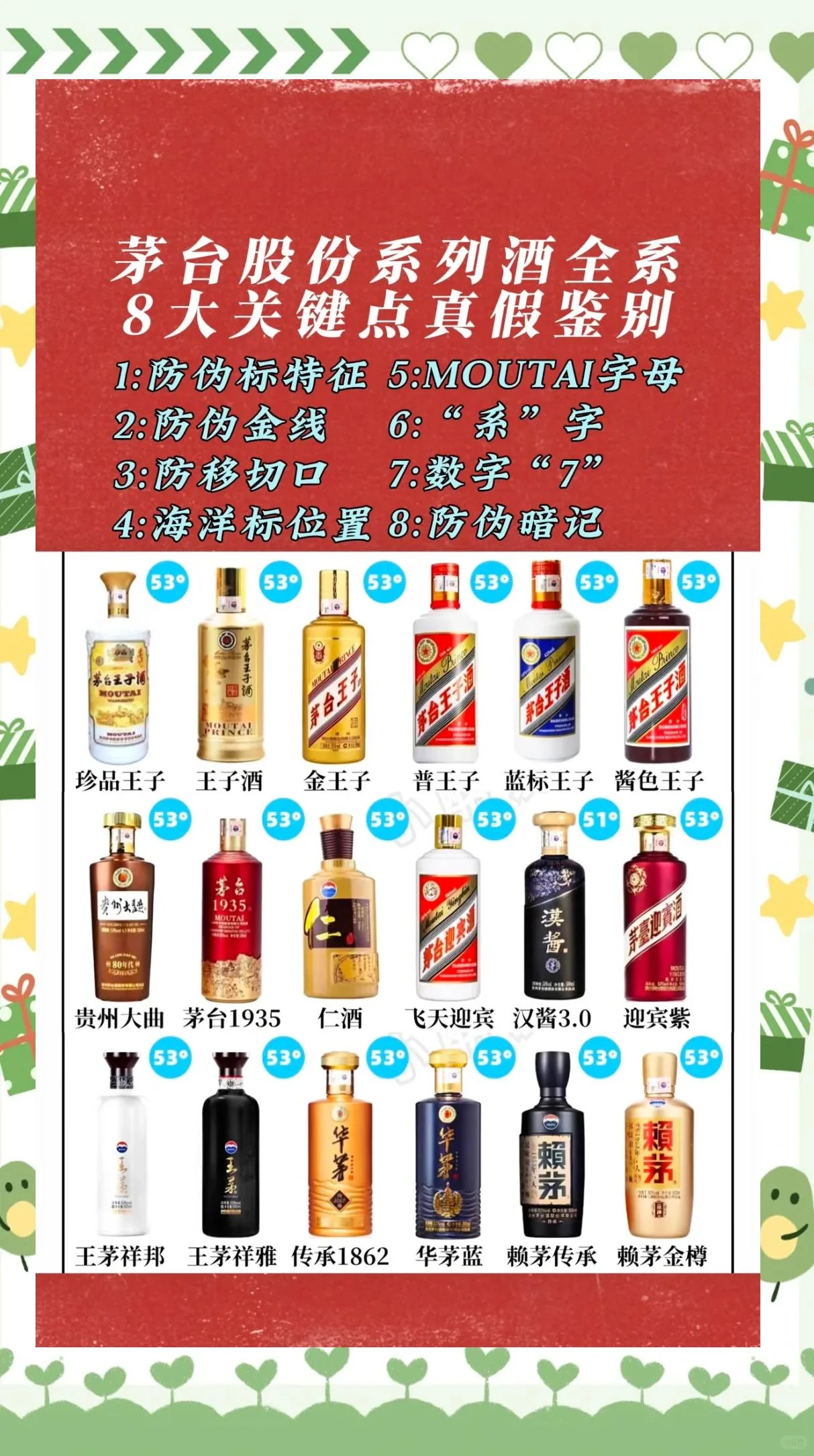 浓香型白酒泥窖发酵与清香型白酒地缸发酵工艺对比示意图_1